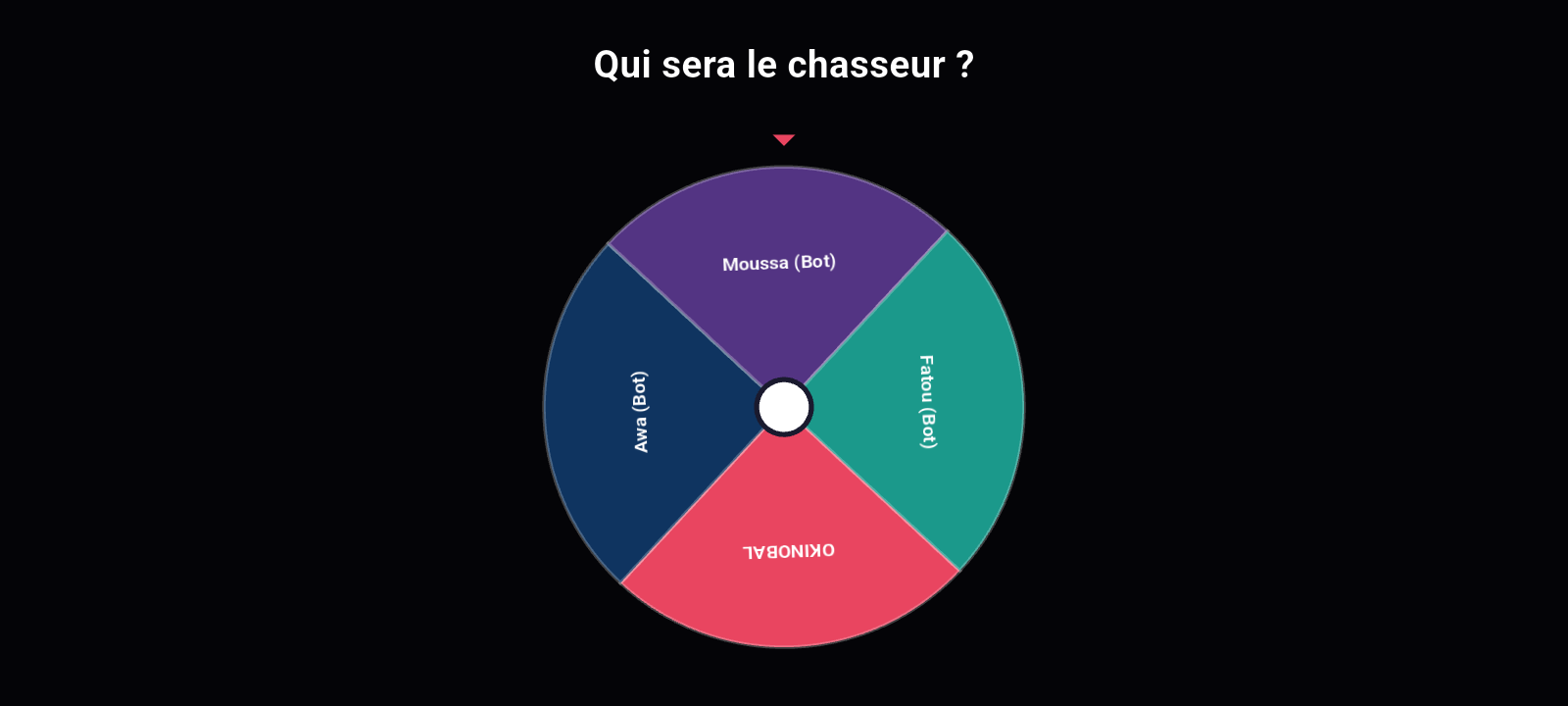 Roue du chasseur